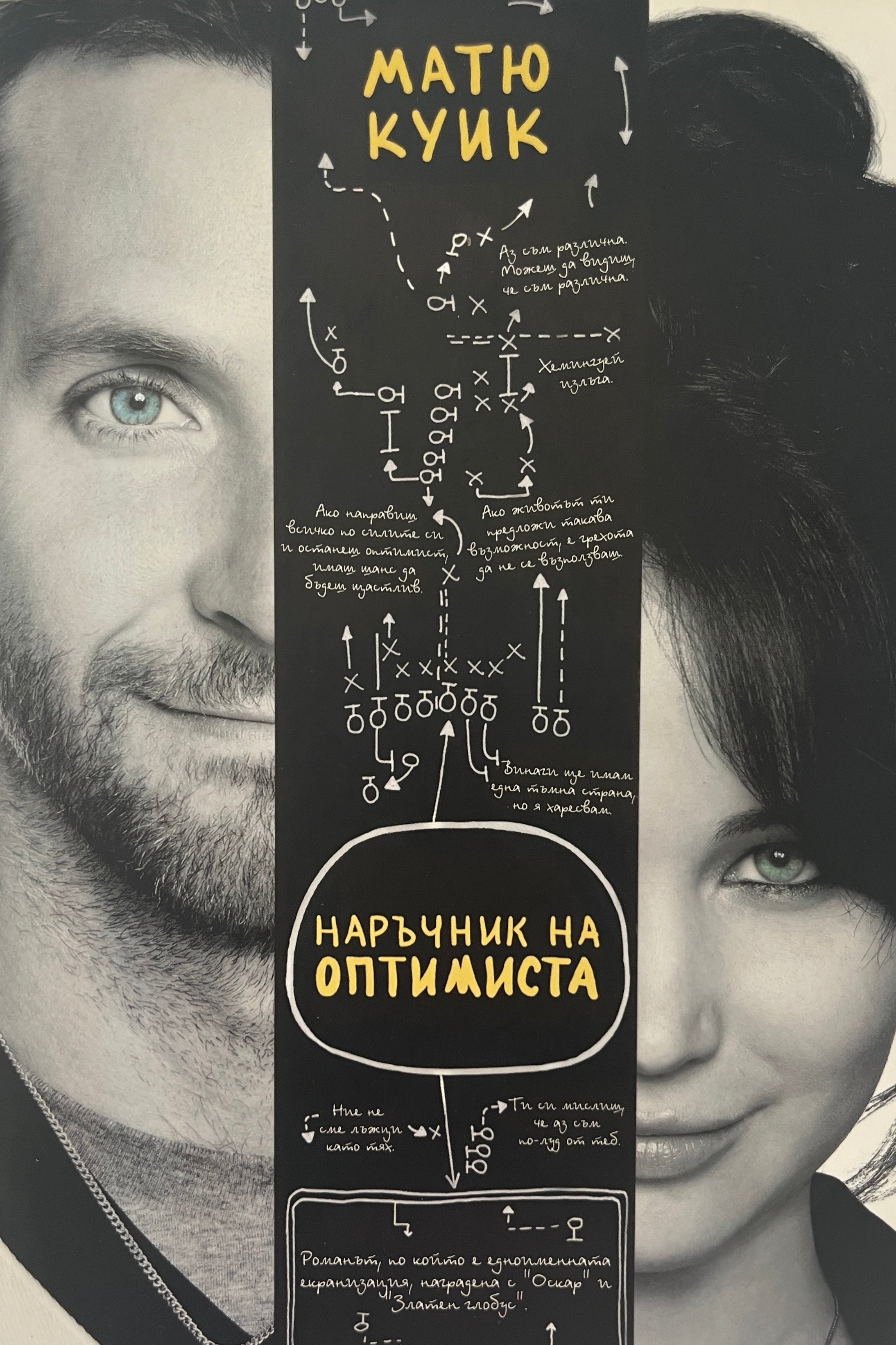 Наръчник по оптимиста - Матю Куик - предна корица